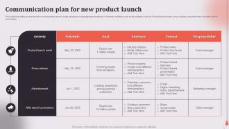 Communication Plan For New Product Launch