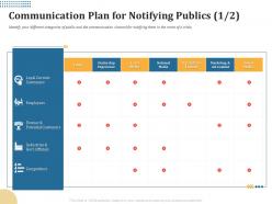 Communication plan for notifying publics former ppt powerpoint presentation ideas format