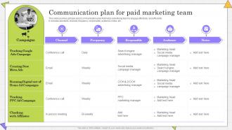 Communication Plan For Paid Marketing Complete Guide Of Paid Media Advertising