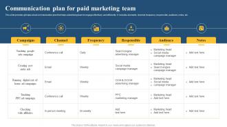 Communication Plan For Paid Marketing Paid Media Advertising Guide For Small MKT SS V