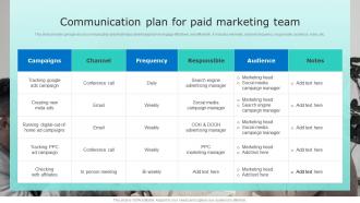 Communication Plan For Paid Marketing Team Driving Sales Revenue MKT SS V