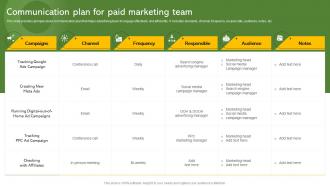 Communication Plan For Paid Marketing Team Effective Paid Promotions MKT SS V