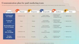 Communication Plan For Paid Marketing Team Strategies For Adopting Paid Marketing MKT SS V
