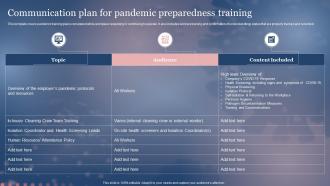 Communication Plan For Pandemic Preparedness Training Framework For Post Pandemic Business Planning