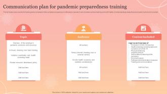 Communication Plan For Pandemic Preparedness Training New Normal Adaption Playbook