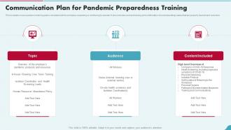 Communication Plan For Pandemic Preparedness Training Post Pandemic Business Playbook