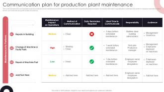 Communication Plan For Preventive Maintenance Approach To Reduce Plant