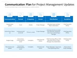 Communication plan for project management updates