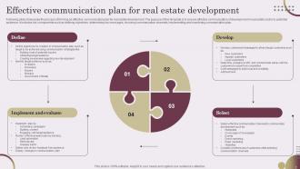 Communication Plan For Real Estate Development Powerpoint Ppt Template Bundles Ideas Visual