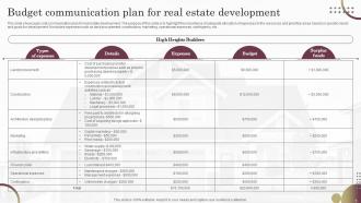 Communication Plan For Real Estate Development Powerpoint Ppt Template Bundles Best Visual