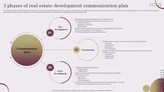 Communication Plan For Real Estate Development Powerpoint Ppt Template Bundles Good Visual