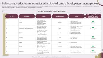 Communication Plan For Real Estate Development Powerpoint Ppt Template Bundles Downloadable Visual