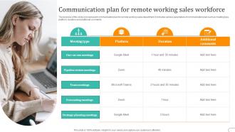 Communication Plan For Remote Working Sales Workforce