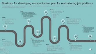 Communication Plan For Restructuring Job Positions Powerpoint PPT Template Bundles Informative Best