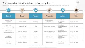 Communication Plan For Sales And Marketing Team Boosting Profits With New And Effective Sales