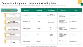 Communication Plan For Sales And Marketing Team Implementation Guidelines For Sales MKT SS V