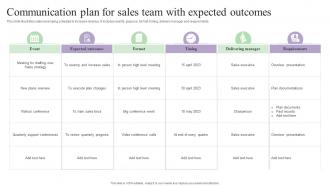 Communication Plan For Sales Team With Expected Outcomes