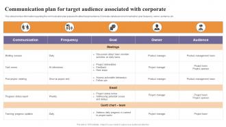 Communication Plan For Target Audience Associated With Corporate Strategy Overview Strategy SS
