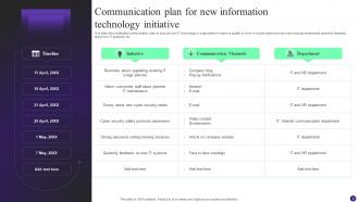 Communication Plan For Technology Initiatives Powerpoint Ppt Template Bundles Adaptable Colorful