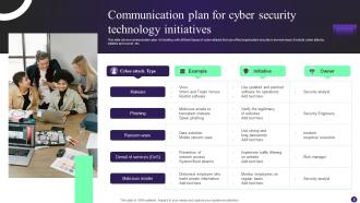 Communication Plan For Technology Initiatives Powerpoint Ppt Template Bundles Ideas Impressive