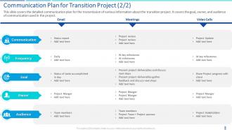 Communication plan for transition project transition plan
