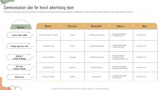 Communication Plan For Travel Advertising Team Building Comprehensive Travel Agency Strategy SS V
