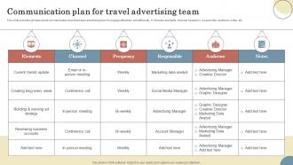 Communication Plan For Travel Advertising Team Elevating Sales Revenue With New Travel Company Strategy SS V