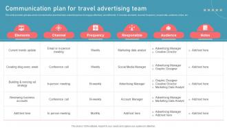 Communication Plan For Travel Advertising Team New Travel Agency Marketing Plan