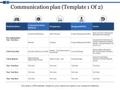Communication Plan Frequency Ppt Powerpoint Presentation Outline