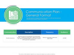 Communication plan general format cyber security phishing awareness training ppt formats