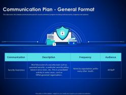 Communication plan general format enterprise cyber security ppt sample