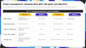 Communication Plan Goals And Objectives Powerpoint Ppt Template Bundles Interactive Template