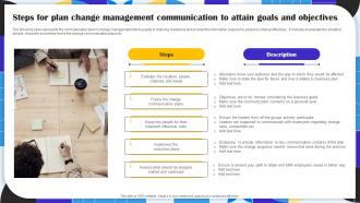 Communication Plan Goals And Objectives Powerpoint Ppt Template Bundles Visual Template