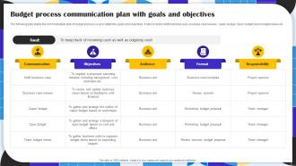 Communication Plan Goals And Objectives Powerpoint Ppt Template Bundles Multipurpose Template