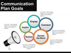 Communication plan goals example of ppt presentation