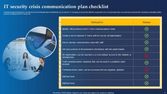 Communication Plan It Security Powerpoint Ppt Template Bundles Visual Professionally