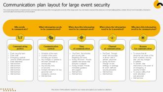 Communication Plan Layout For Large Event Security