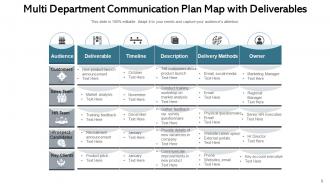 Communication Plan Maintaining Financial Management Transparency Essential
