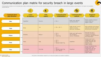 Communication Plan Matrix For Security Breach In Large Events