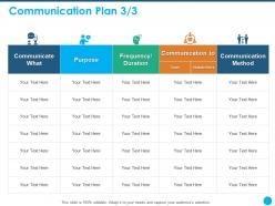 Communication Plan Method Ppt Powerpoint Presentation Examples