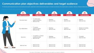 Communication Plan Objectives Deliverables And Target Audience