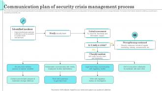 Communication Plan Of Security Crisis Management Process