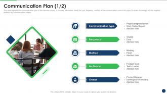 Communication Plan Plan For Successful System Integration