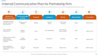 Communication Plan Powerpoint PPT Template Bundles