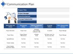 Communication plan powerpoint slide deck samples