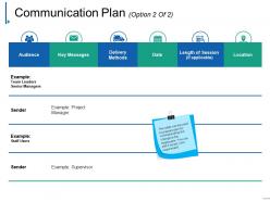 Communication plan powerpoint templates
