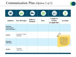 Communication plan ppt background