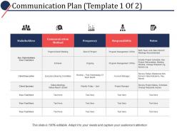 Communication plan ppt powerpoint presentation file infographic template