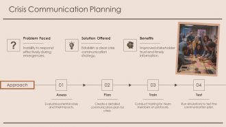 Communication Plan PPT Sample AT Impressive Adaptable