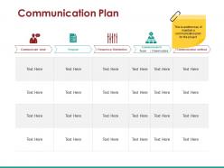 Communication plan ppt slide show